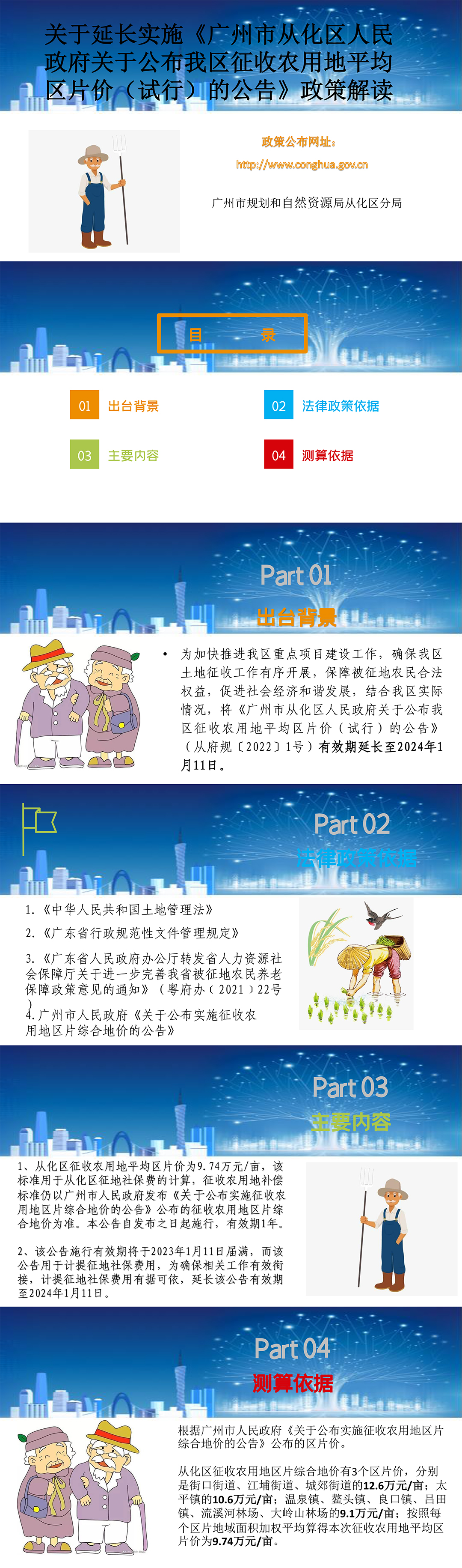 【一圖讀懂】廣州市從化區人民政府關于延續實施從府規〔2022〕1號文的通知 .jpg
