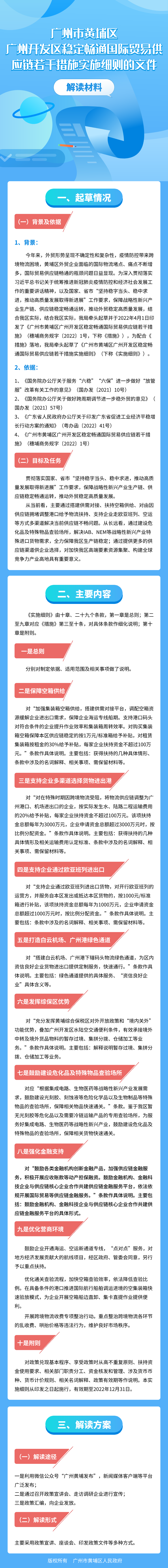 18廣州市黃埔區(qū) 廣州開發(fā)區(qū)穩(wěn)定暢通國際貿(mào)易供應鏈若干措施實施細則的文件解讀材料.png