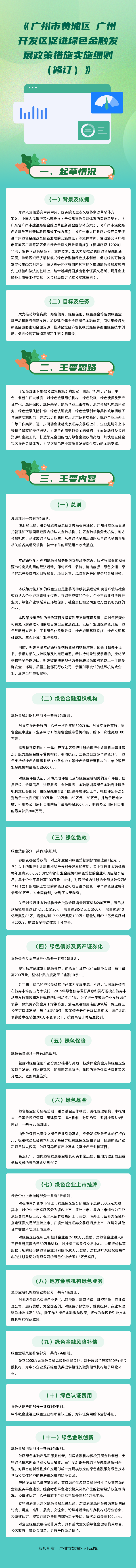 7《廣州市黃埔區(qū) 廣州開發(fā)區(qū)促進(jìn)綠色金融發(fā)展政策措施實(shí)施細(xì)則（修訂）》.png