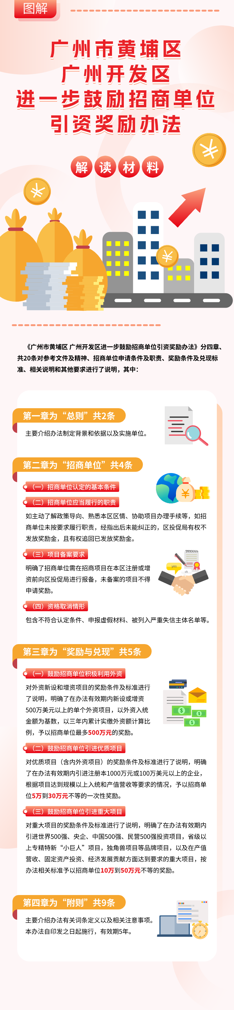 1《廣州市黃埔區(qū) 廣州開(kāi)發(fā)區(qū)進(jìn)一步鼓勵(lì)招商單位引資獎(jiǎng)勵(lì)辦法》解讀材料.png