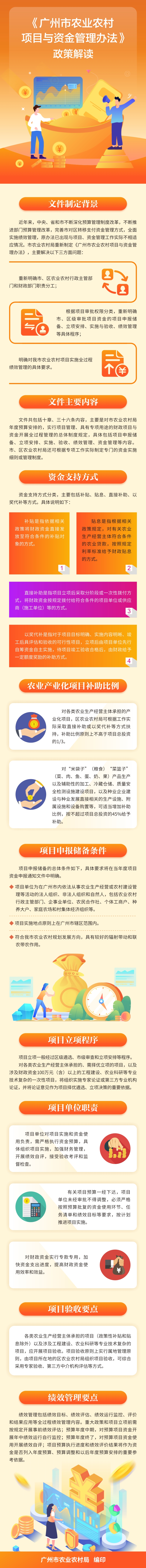 《廣州市農業農村項目與資金管理辦法》政策解讀（修改后）.jpg