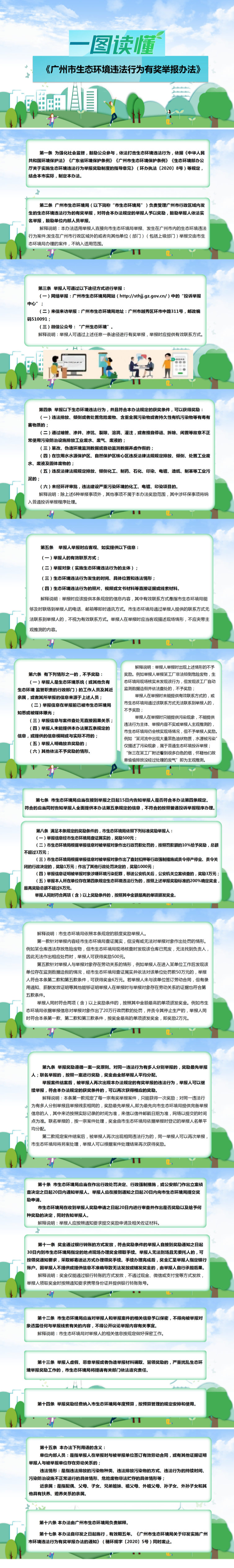 環境違法行為有獎舉報圖文解讀(1).png