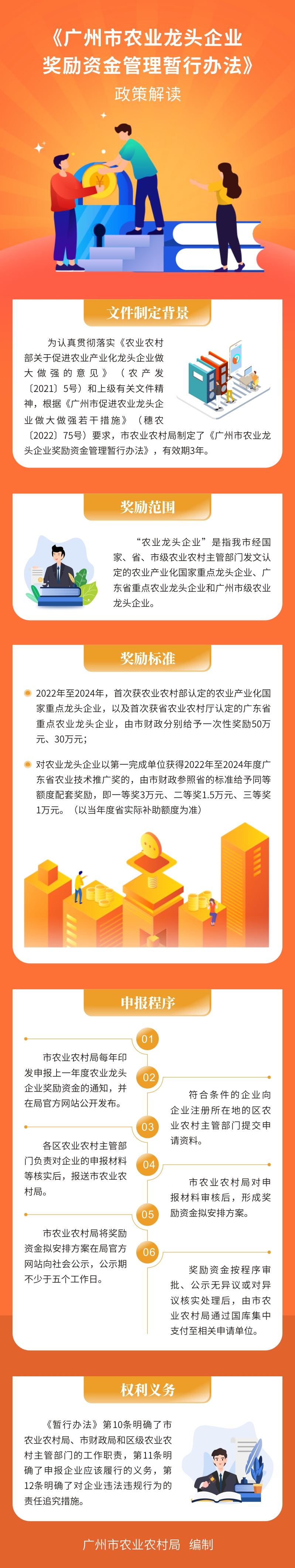 《廣州市農業龍頭企業獎勵資金管理暫行辦法》政策解讀626.jpg