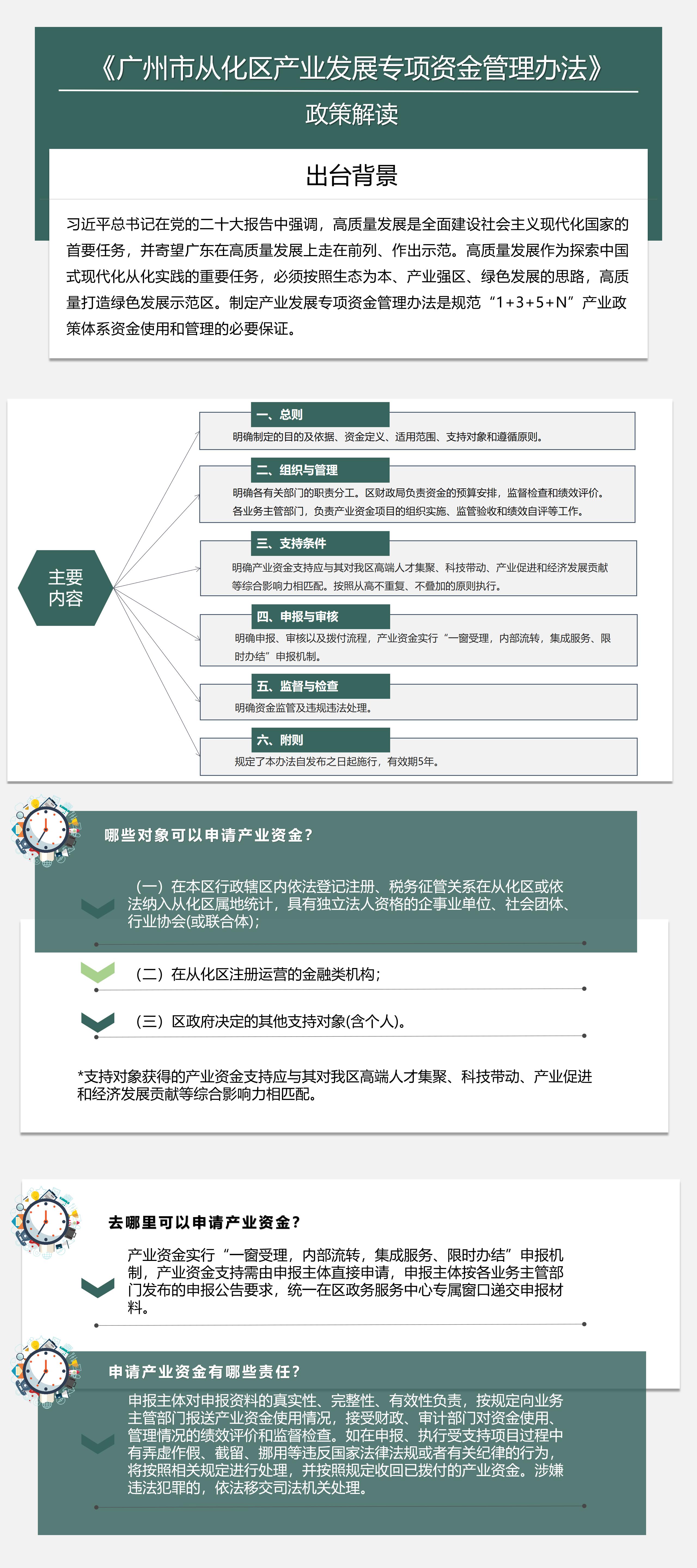 【一圖讀懂】《廣州市從化區產業發展專項資金管理辦法》.jpg