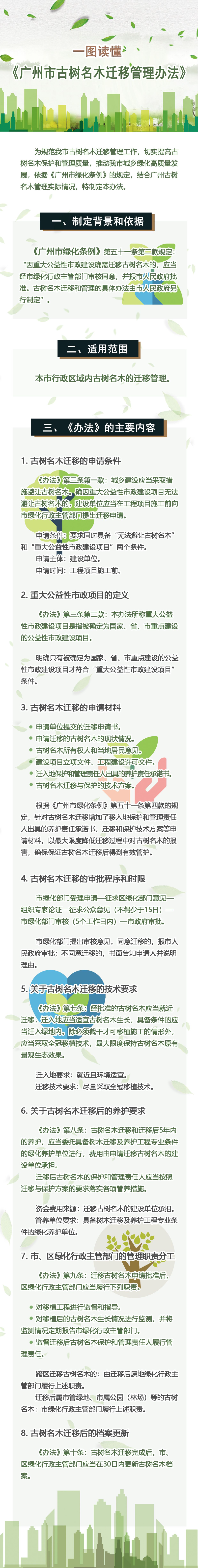 《廣州市古樹名木遷移管理辦法》解讀(1).jpg