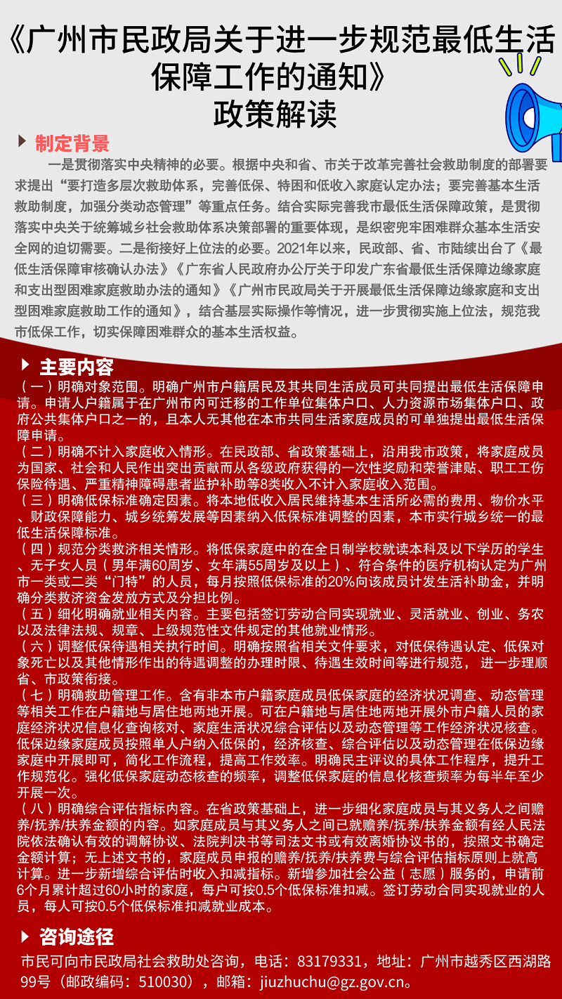 【一圖讀懂】《廣州市民政局關于進一步規范最低生活保障工作的通知》政策解讀.png