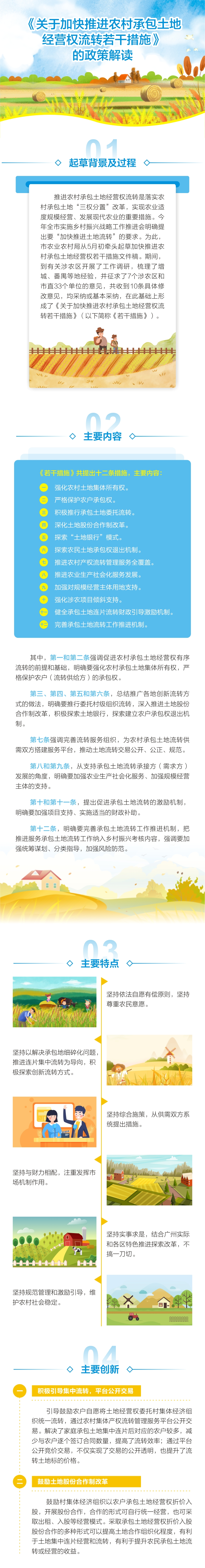 承包土地.png