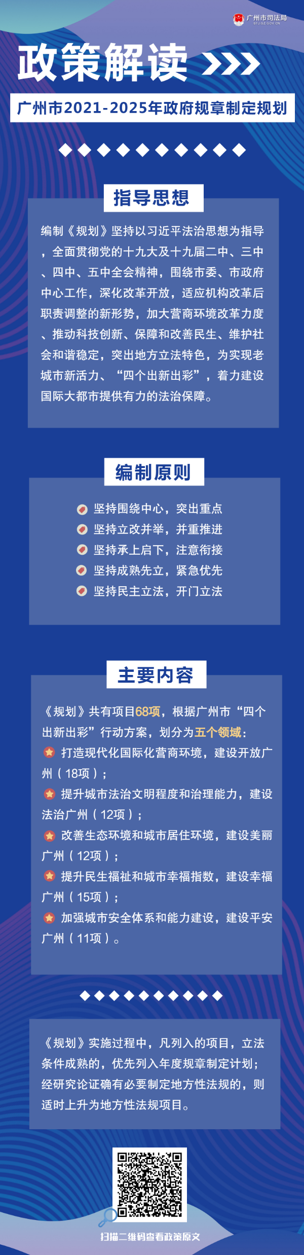 大氣藍(lán)色孟菲斯企業(yè)招聘_未命名_1.png