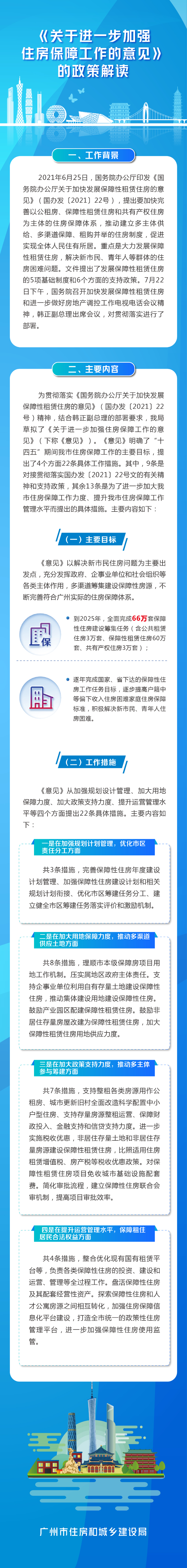 《廣州市人民政府辦公廳關(guān)于進(jìn)一步加強(qiáng)住房保障工作的意見》的政策解讀.jpg