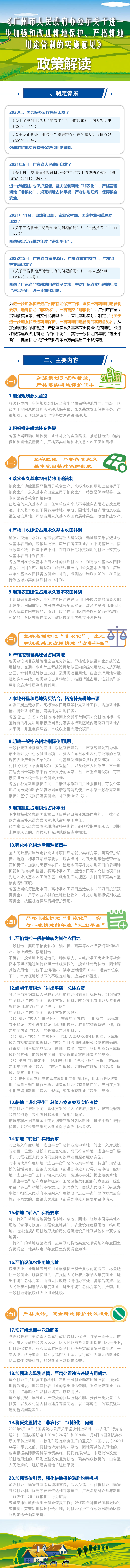 （以此為準）（微信公眾號版）《廣州市人民政府辦公廳關于進一步加強和改進耕地保護、嚴格耕地用途管制的實施意見》政策解讀.jpg