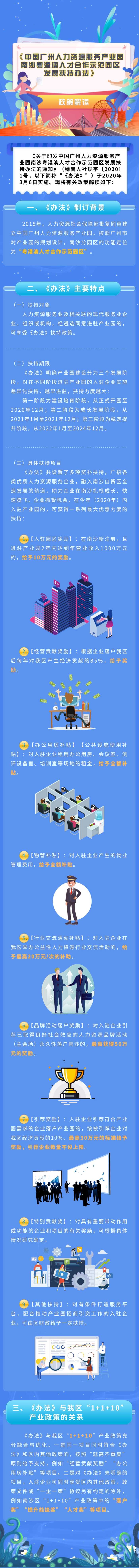 人力資源服務(wù)產(chǎn)業(yè)園.png