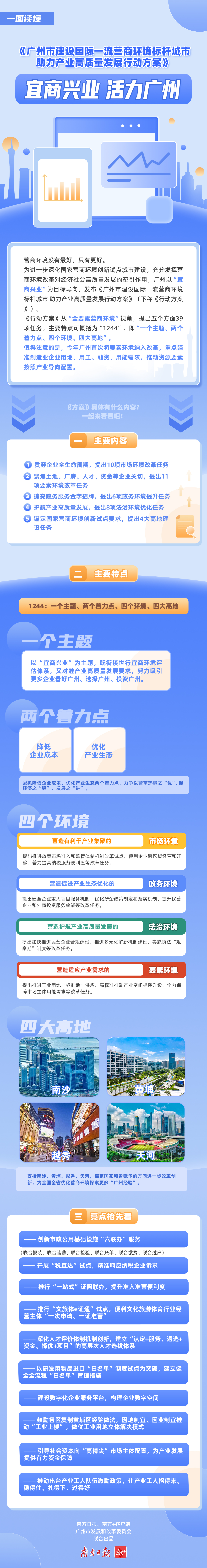 營(yíng)商環(huán)境6.0改革方案解讀.jpg