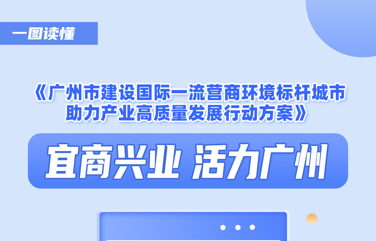 【一圖讀懂】《廣州市建設國際一流營商環(huán)境標桿城市助力產(chǎn)業(yè)高質(zhì)量發(fā)展行動方案》政策解讀