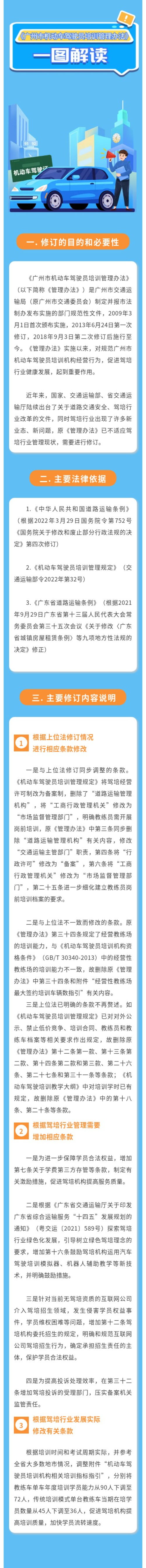 （更正）一圖讀懂《廣州市機動車駕駛員培訓管理辦法》.jpg