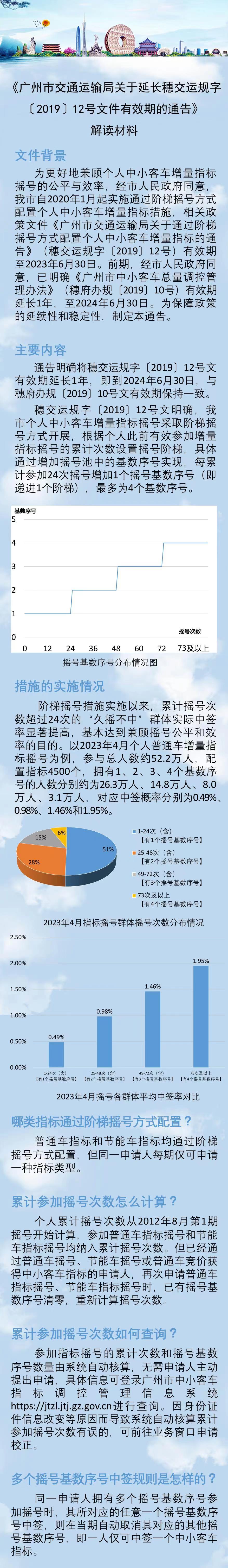 解讀材料（圖文解讀）.jpg