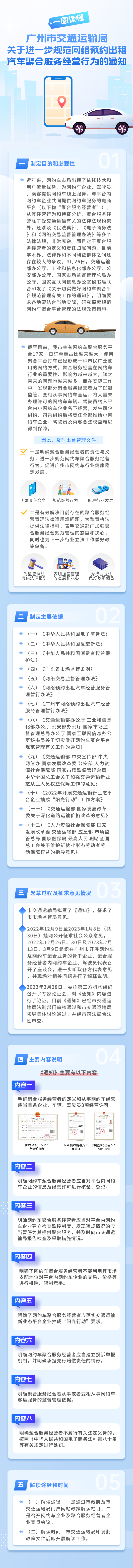 解讀材料.png