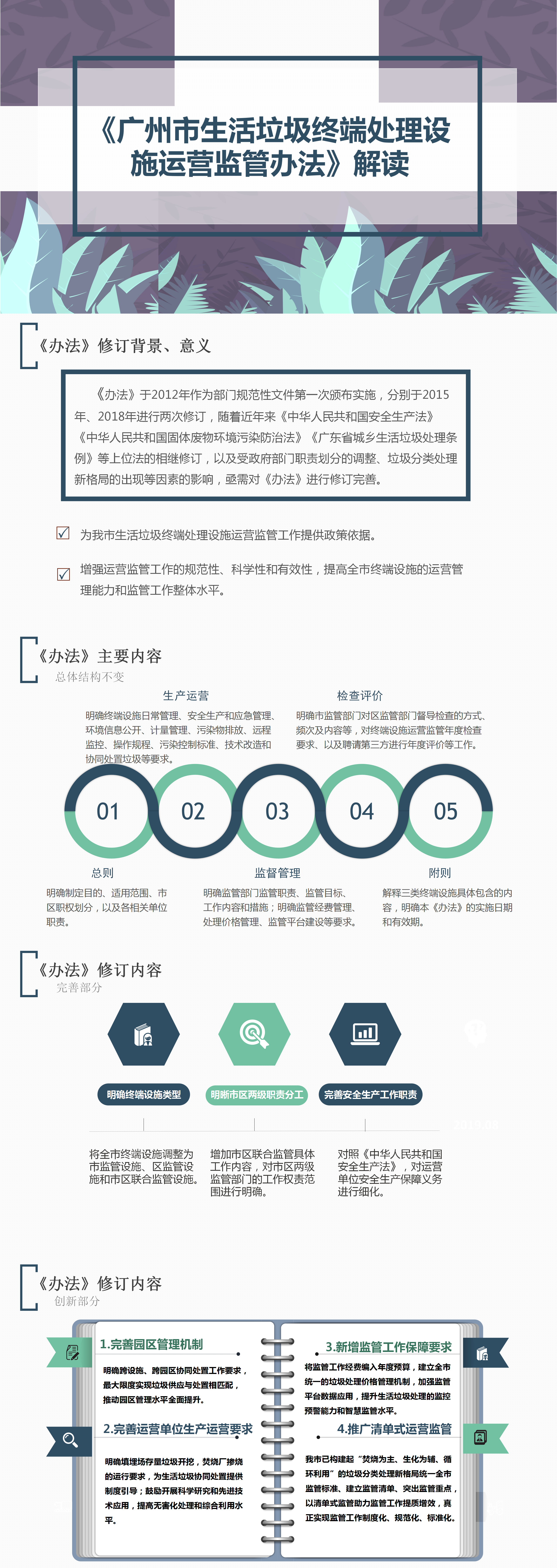 廣州市生活垃圾終端處理設施運營監管辦法.png