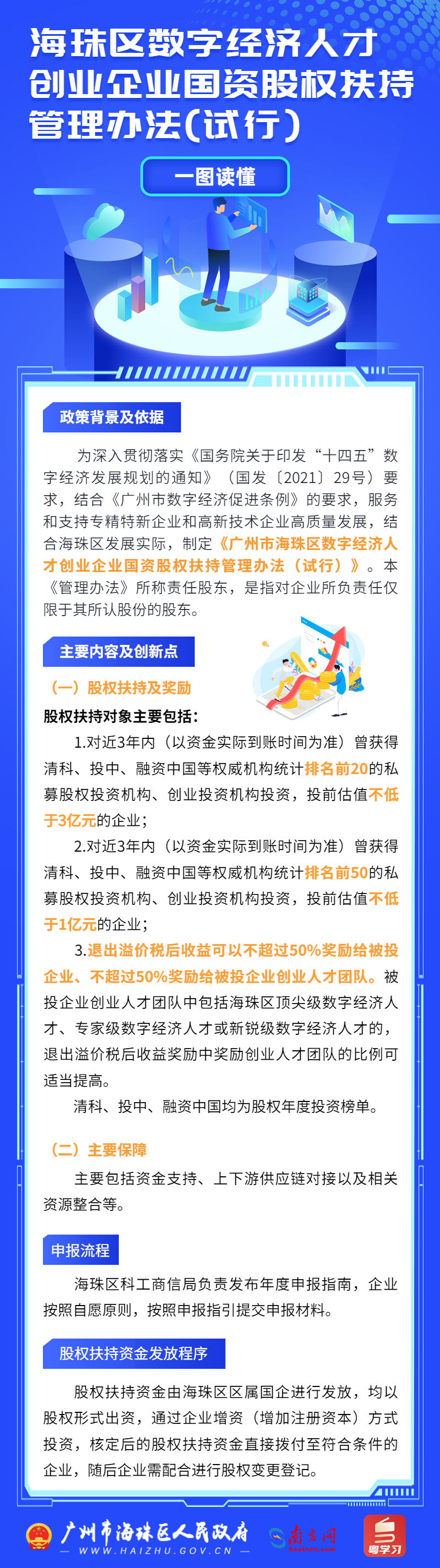 介紹長(zhǎng)圖.jpg