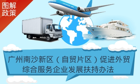 【一圖讀懂】《廣州南沙新區（自貿片區）促進外貿綜合服務企業發展扶持辦法》