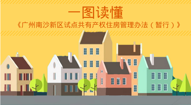 【一圖讀懂】廣州南沙新區試點共有產權住房管理辦法（暫行）