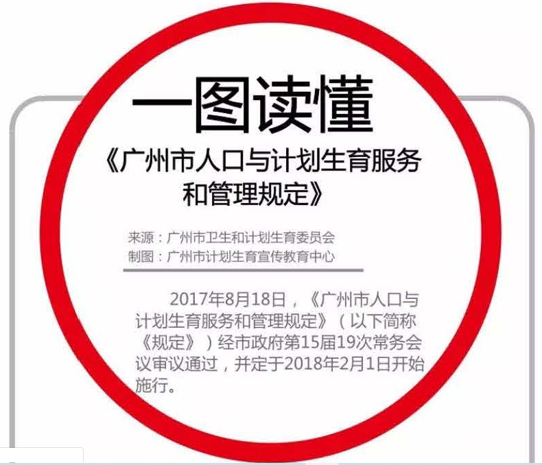 【一圖讀懂】《廣州市人口與計劃生育服務和管理規定》