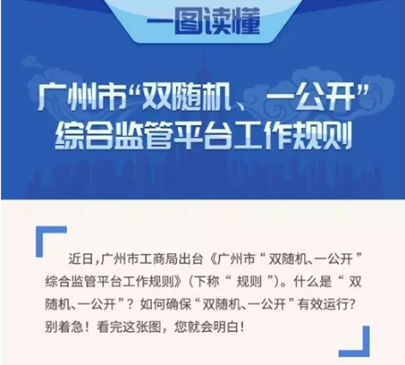 【一圖讀懂】《廣州市“雙隨機、一公開”綜合監管平臺工作規則》