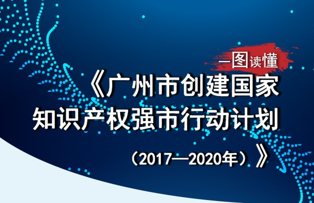 【一圖讀懂】《廣州市創建國家知識產權強市行動計劃（2017-2020年）》