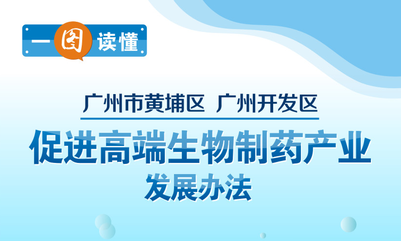 【一圖讀懂】《廣州市黃埔區、廣州開發區促進高端生物制藥產業發展辦法》文件解讀材料