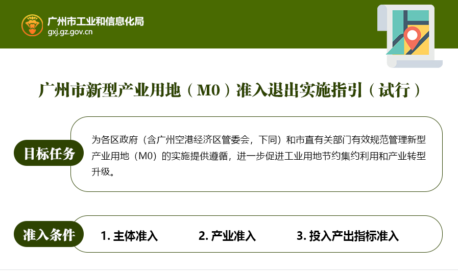 【一圖讀懂】《廣州市新型產(chǎn)業(yè)用地（M0）準(zhǔn)入退出實(shí)施指引（試行）》的解讀