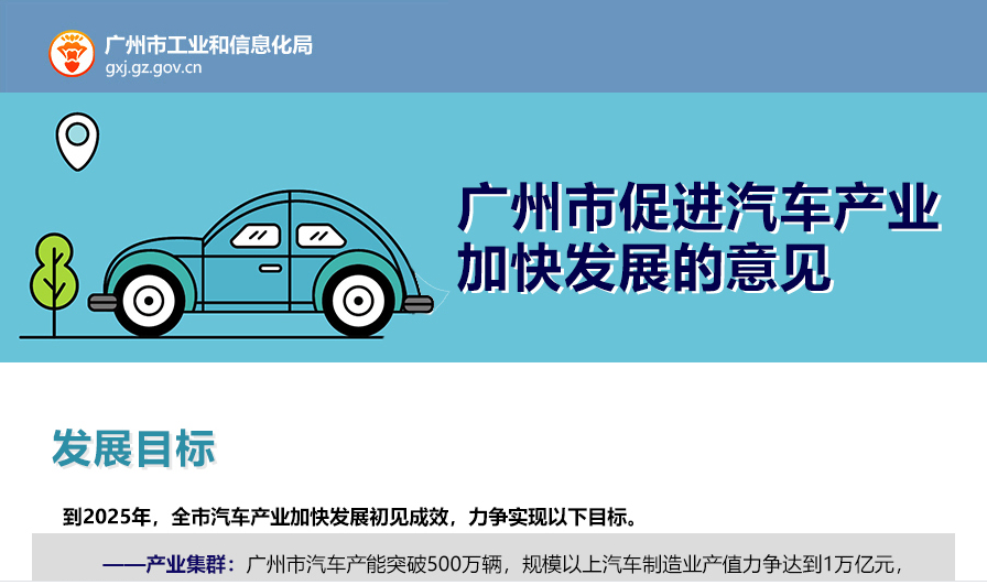 【一圖讀懂】《廣州市促進汽車生產消費若干措施》的解讀（二）