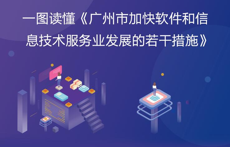 【一圖讀懂】《廣州市加快軟件和信息技術(shù)服務(wù)業(yè)發(fā)展的若干措施》的解讀