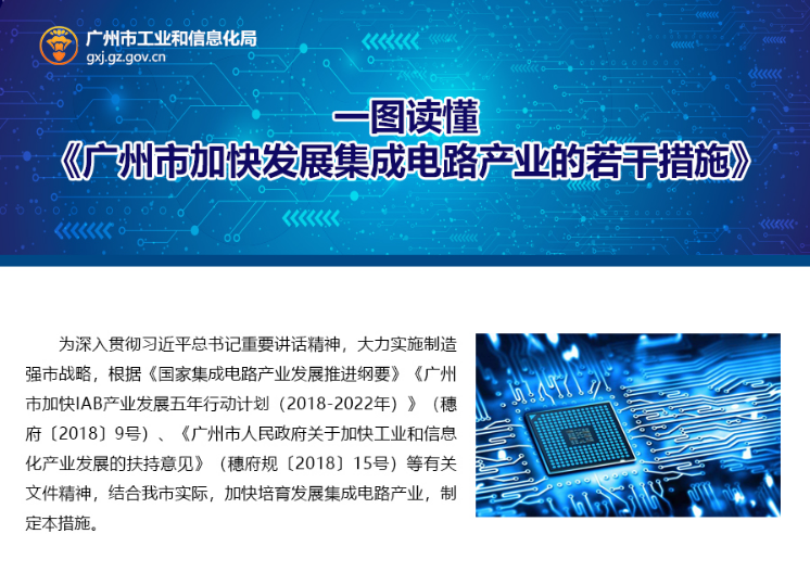 【一圖讀懂】《廣州市加快發展集成電路產業的若干措施》的解讀