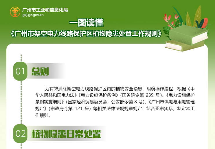 【一圖讀懂】《廣州市架空電力線路保護區植物隱患處置工作規則》的解讀