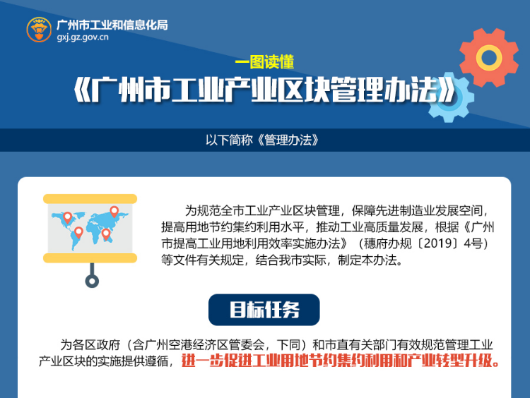 【一圖讀懂】《廣州市工業產業區塊管理辦法》（注釋稿）