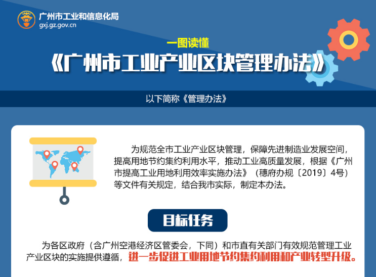 【一圖讀懂】《廣州市工業產業區塊管理辦法》的解讀