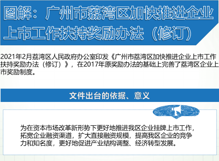 【一圖讀懂】《廣州市荔灣區(qū)加快推進企業(yè)上市工作扶持獎勵辦法（修訂）》政策解讀材料
