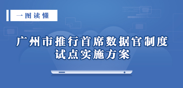 【一圖讀懂】《廣州市推行首席數(shù)據(jù)官制度試點(diǎn)實(shí)施方案》圖文解讀