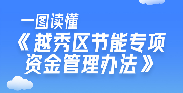 【一圖讀懂】《越秀區(qū)節(jié)能專項(xiàng)資金管理辦法》