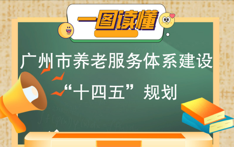 【一圖讀懂】廣州市養(yǎng)老服務(wù)體系建設(shè)“十四五”規(guī)劃