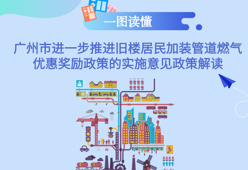 【一圖讀懂】廣州市進一步推進舊樓居民加裝管道燃氣優惠獎勵政策的實施意見政策解讀