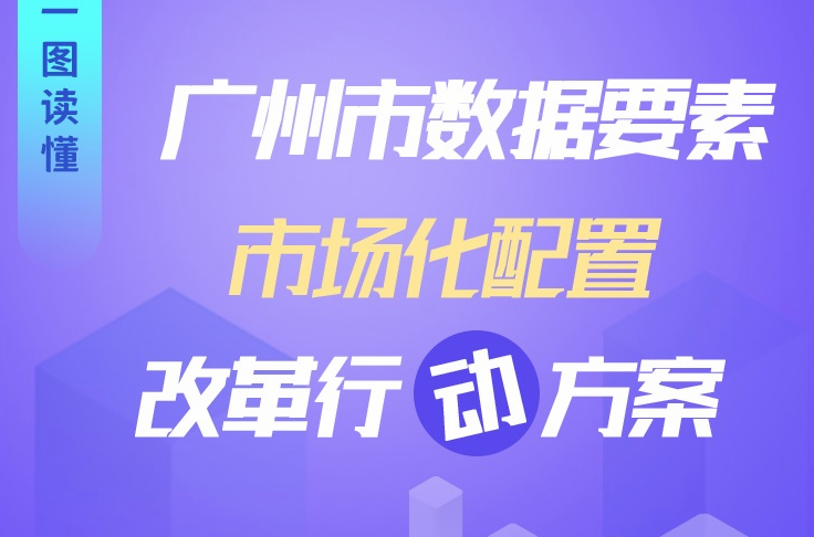 【一圖讀懂】《廣州市數據要素市場化配置改革行動方案》