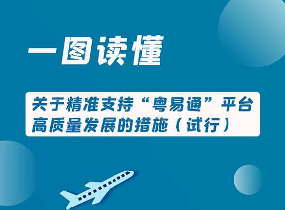 【一圖讀懂】關于精準支持“粵易通”平臺高質量發展的措施（試行）