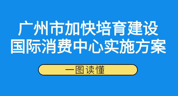 【一圖讀懂】《廣州市加快培育建設國際消費中心實施方案》