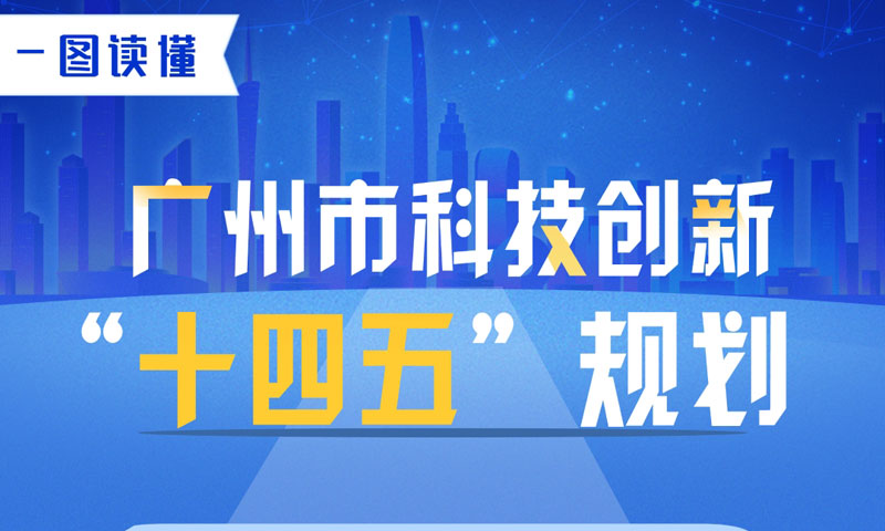 【一圖讀懂】廣州市科技創新“十四五”規劃