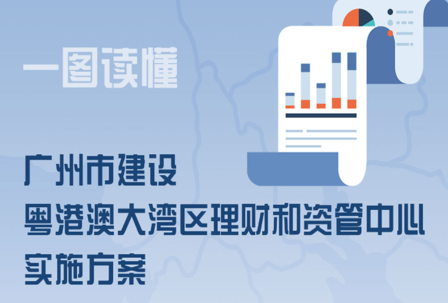【一圖讀懂】《廣州市建設粵港澳大灣區理財和資管中心實施方案》的解讀