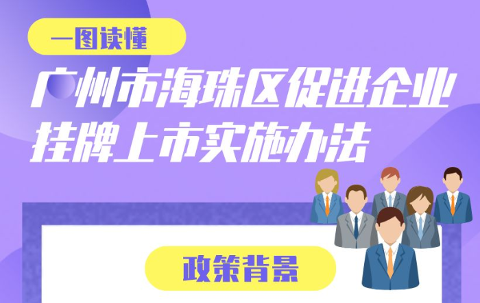 【一圖讀懂】《廣州市海珠區促進企業掛牌上市實施辦法》