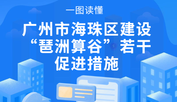 【一圖讀懂】《廣州市海珠區建設“琶洲算谷”若干促進措施》的解讀