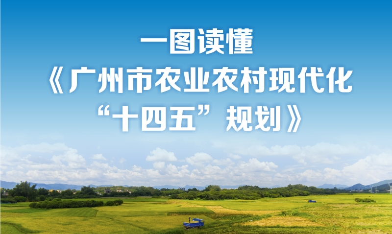 【一圖讀懂】《廣州市農業農村現代化“十四五”規劃》