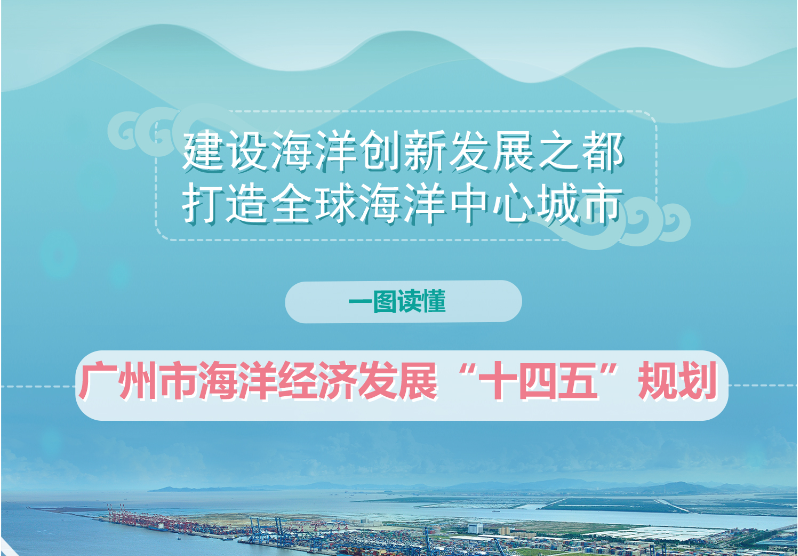 【一圖讀懂】《廣州市海洋經濟發展“十四五”規劃》解讀