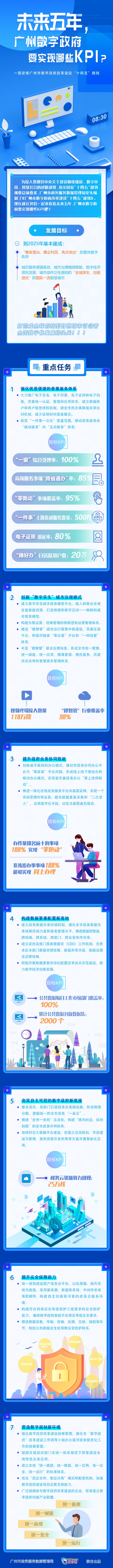 【一圖讀懂】《廣州市數字政府改革建設“十四五”規劃》